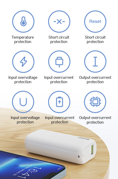 20W Type-C output  Power Bank