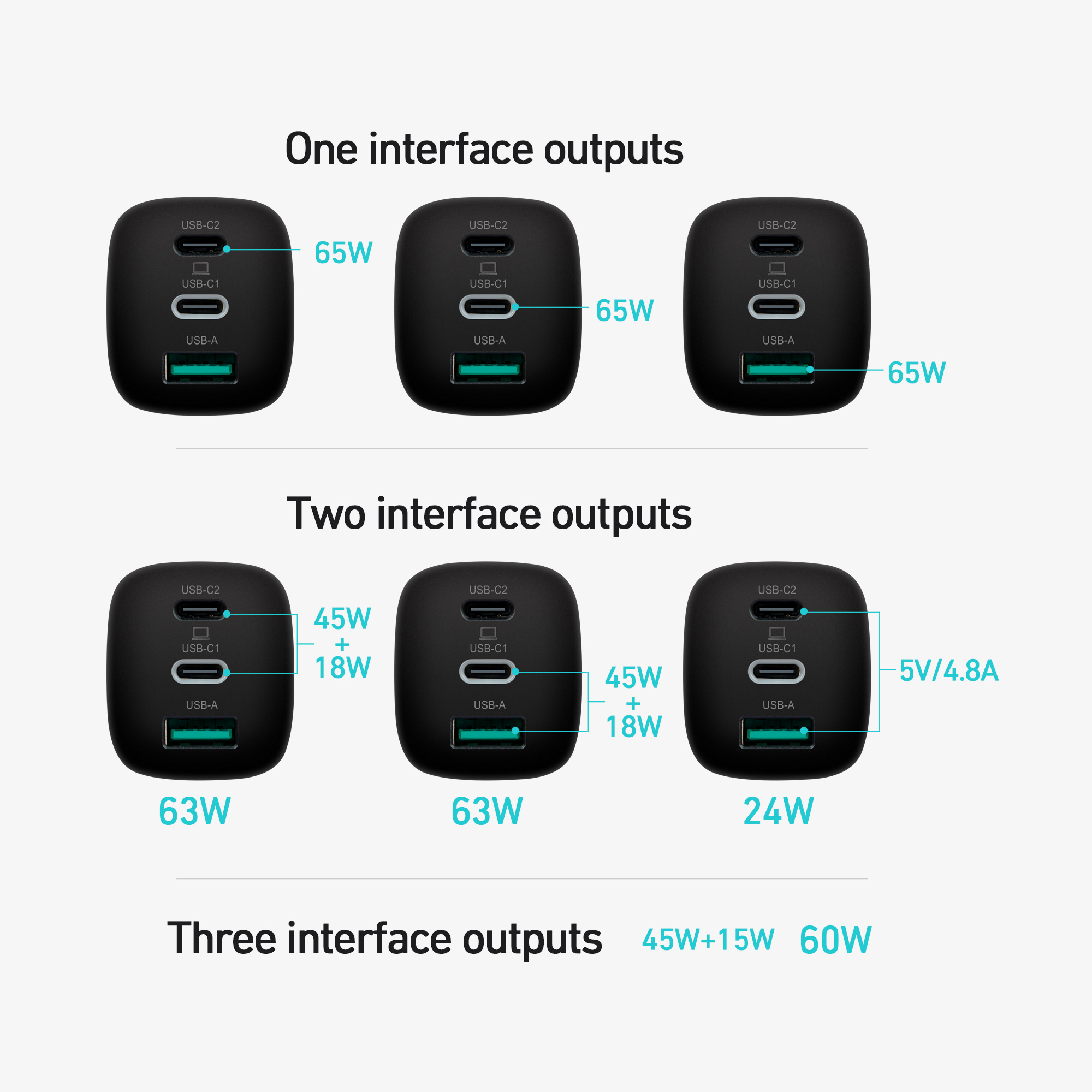 65W fast charging wall charger