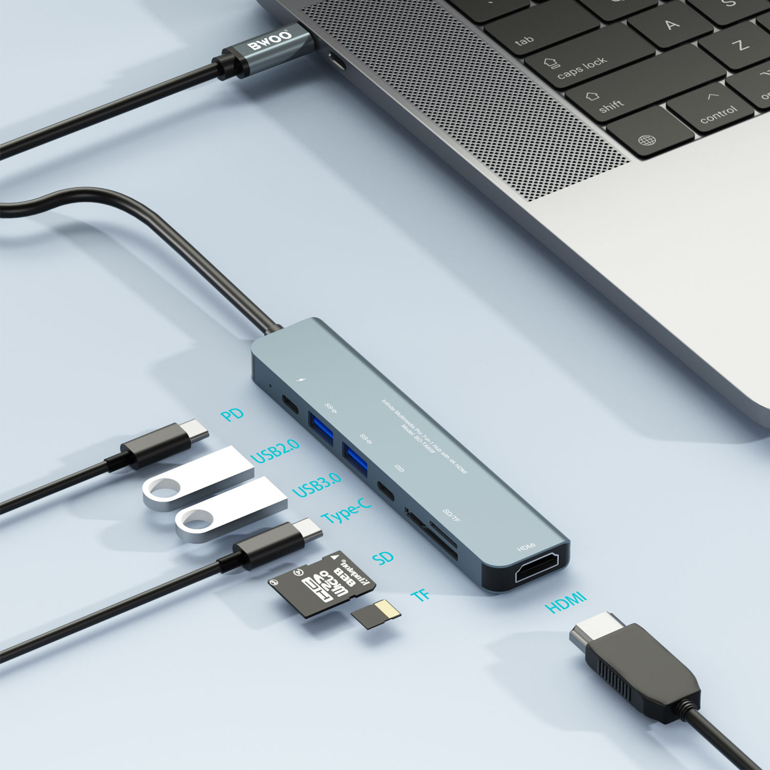 7 in 1 PD100W Powered USB-C Hub