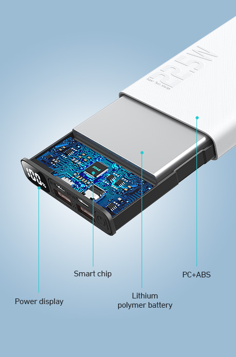 10000mah capacity power bank
