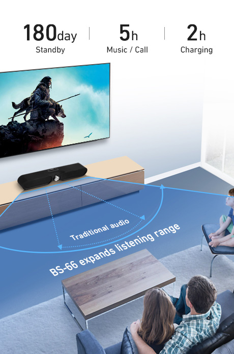 soundbar for pc
