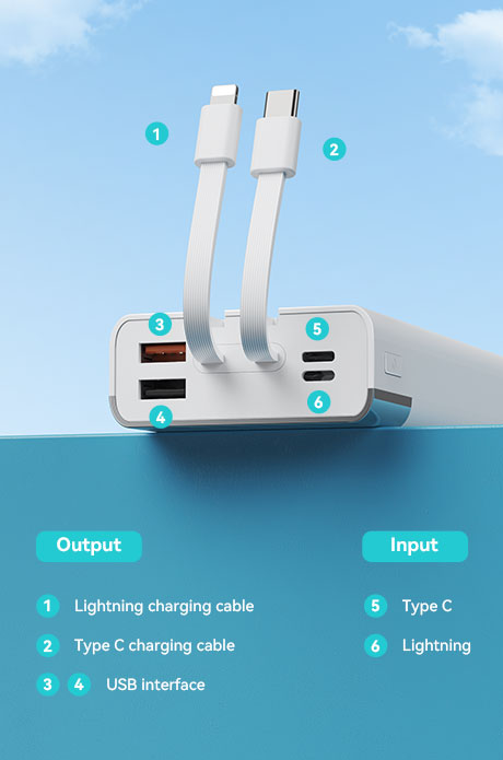 20000mah usb c+a power bank