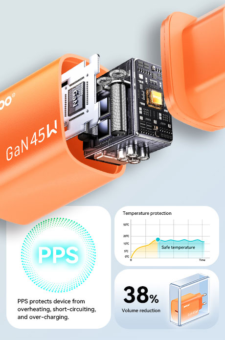 70W-charger for EU-2
