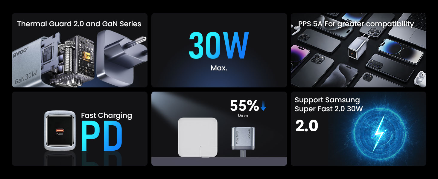 BO-CDA236 PD 30W GaN Charger