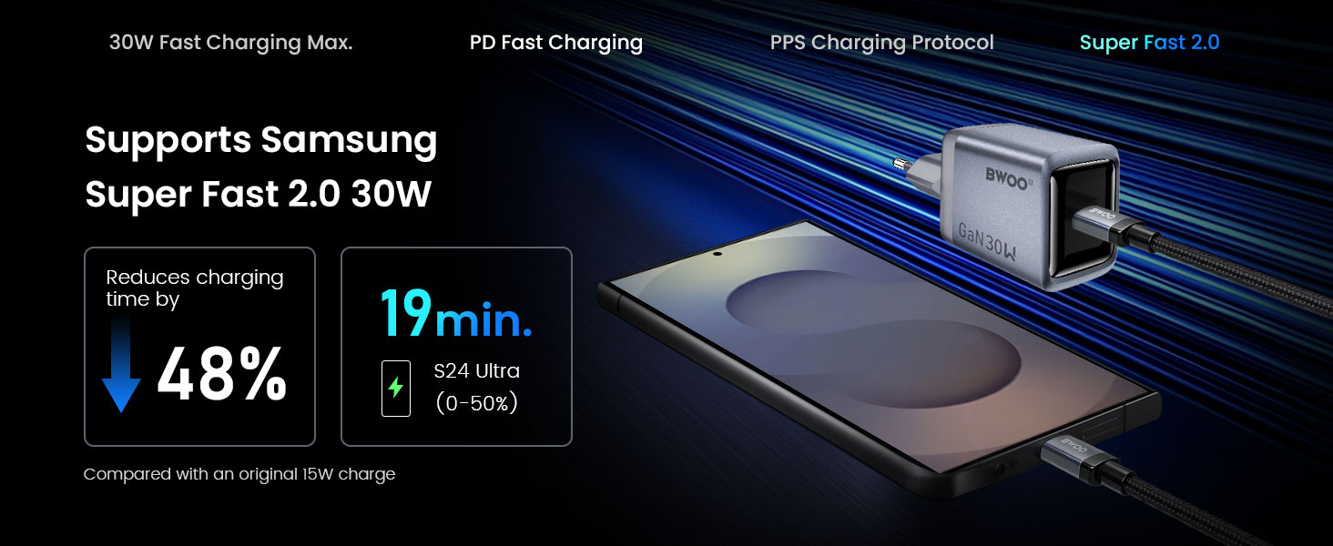 BO-CDA236 Fast Charger for Smart Phone