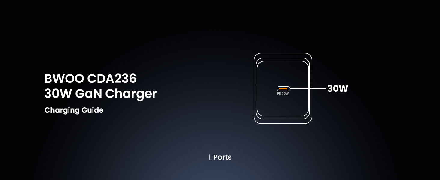 BO-CDA236 30W USB-C GaN Charger