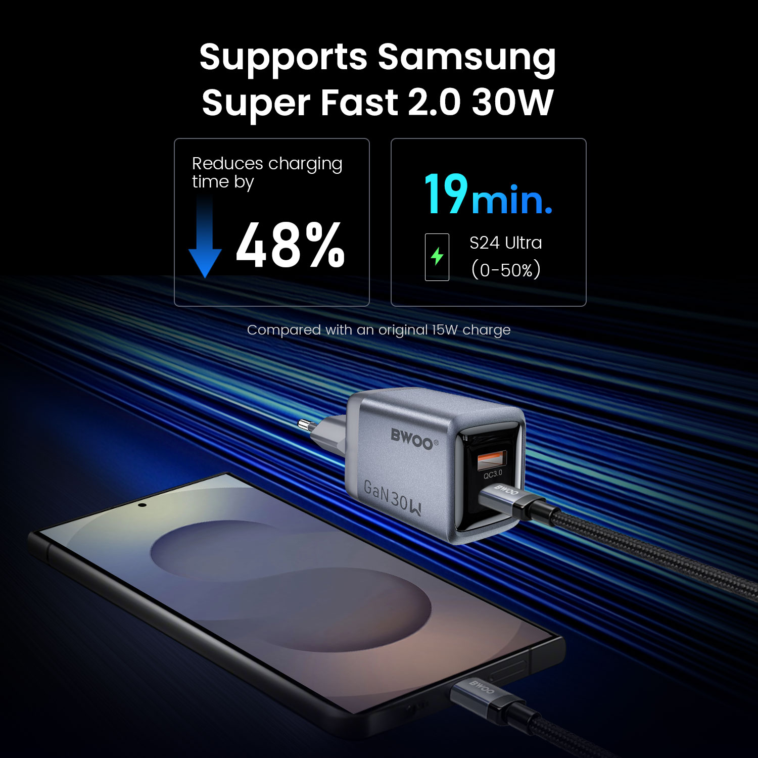 BO-CDA237 Compatible Charger
