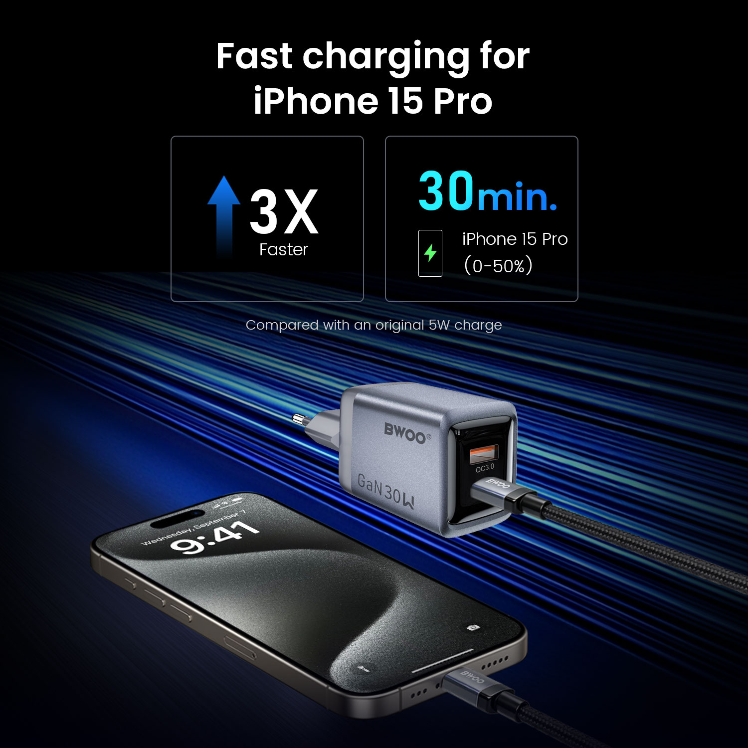 BO-CDA237 Fast Charging Charger