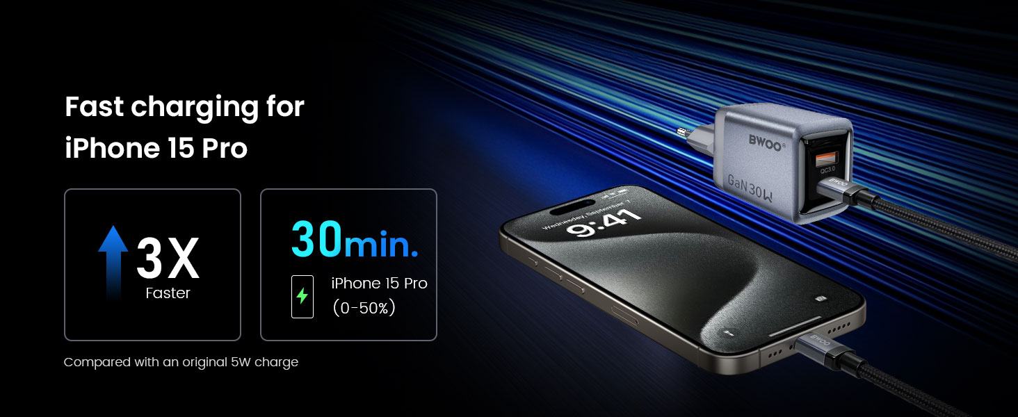 BO-CDA237 USB-C Fast Charger