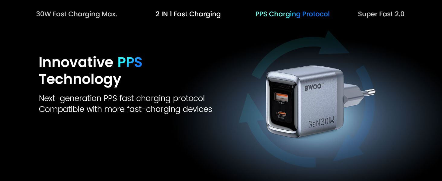 BO-CDA237 GaN Charger with PPS Protocol