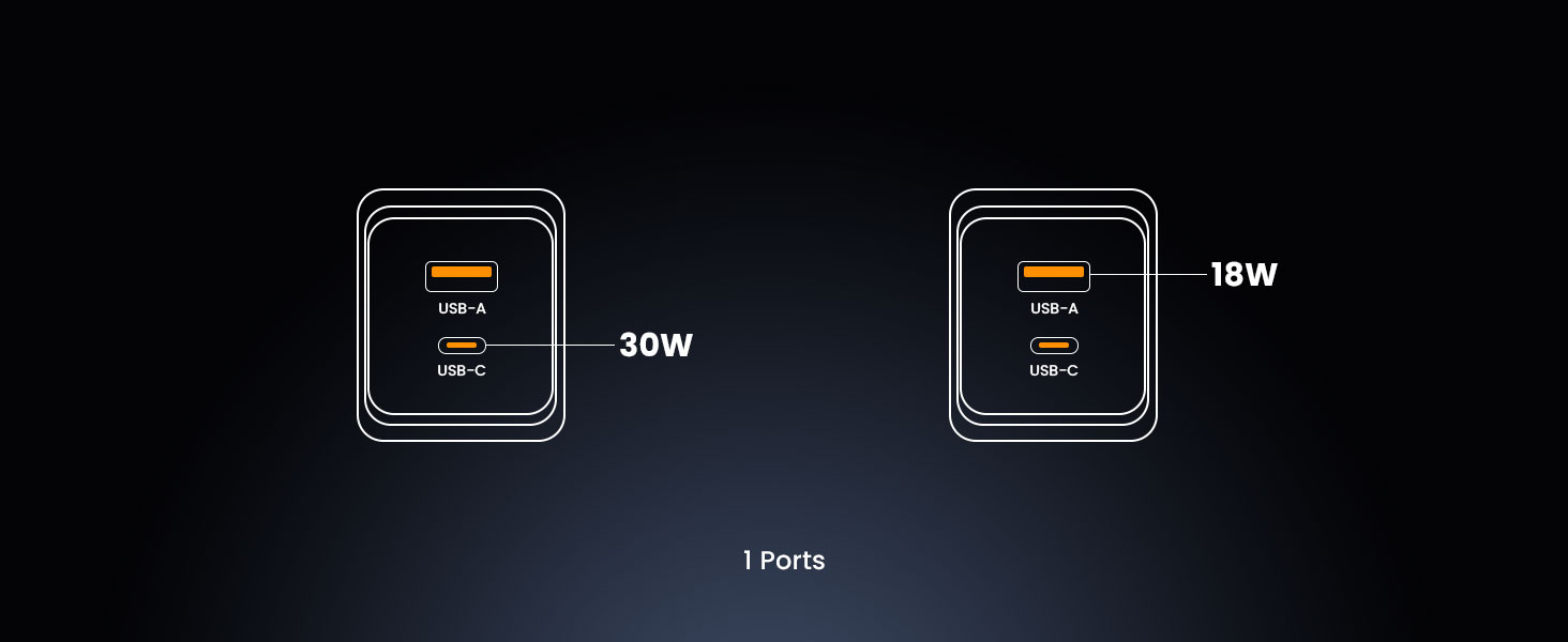 BO-CDA237 2 in 1 Fast Charger