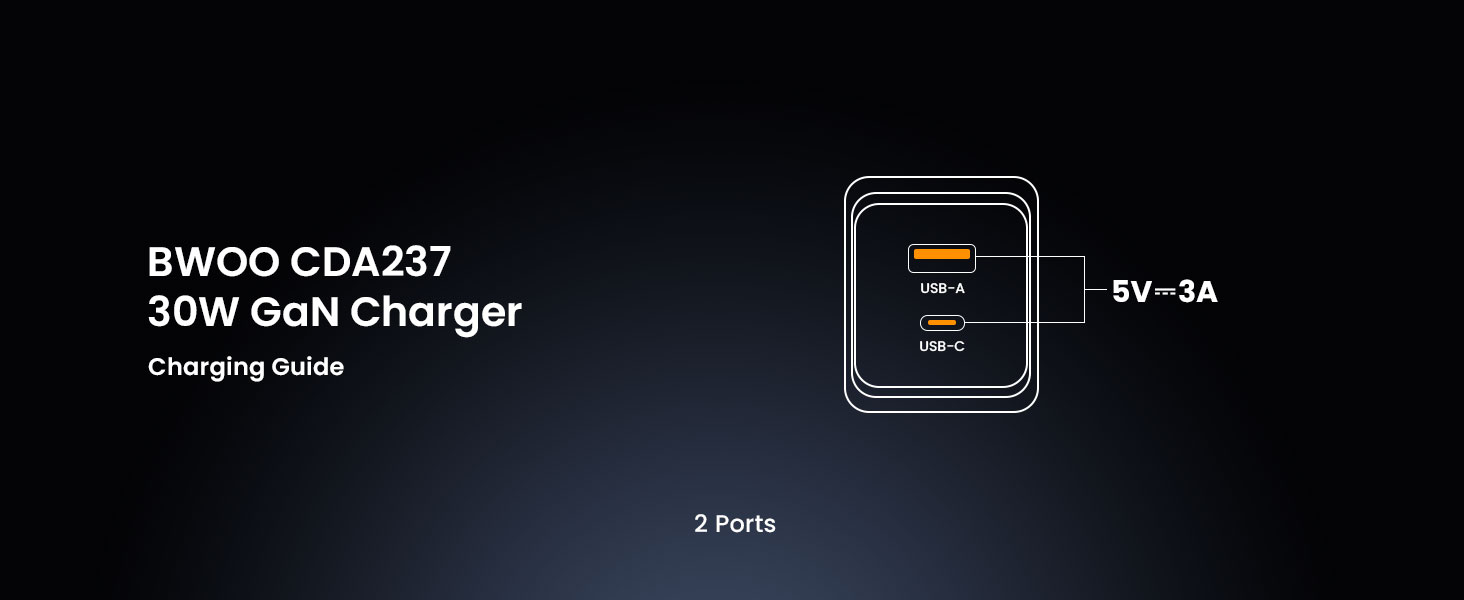 BO-CDA237 GaN Dual Ports Charger