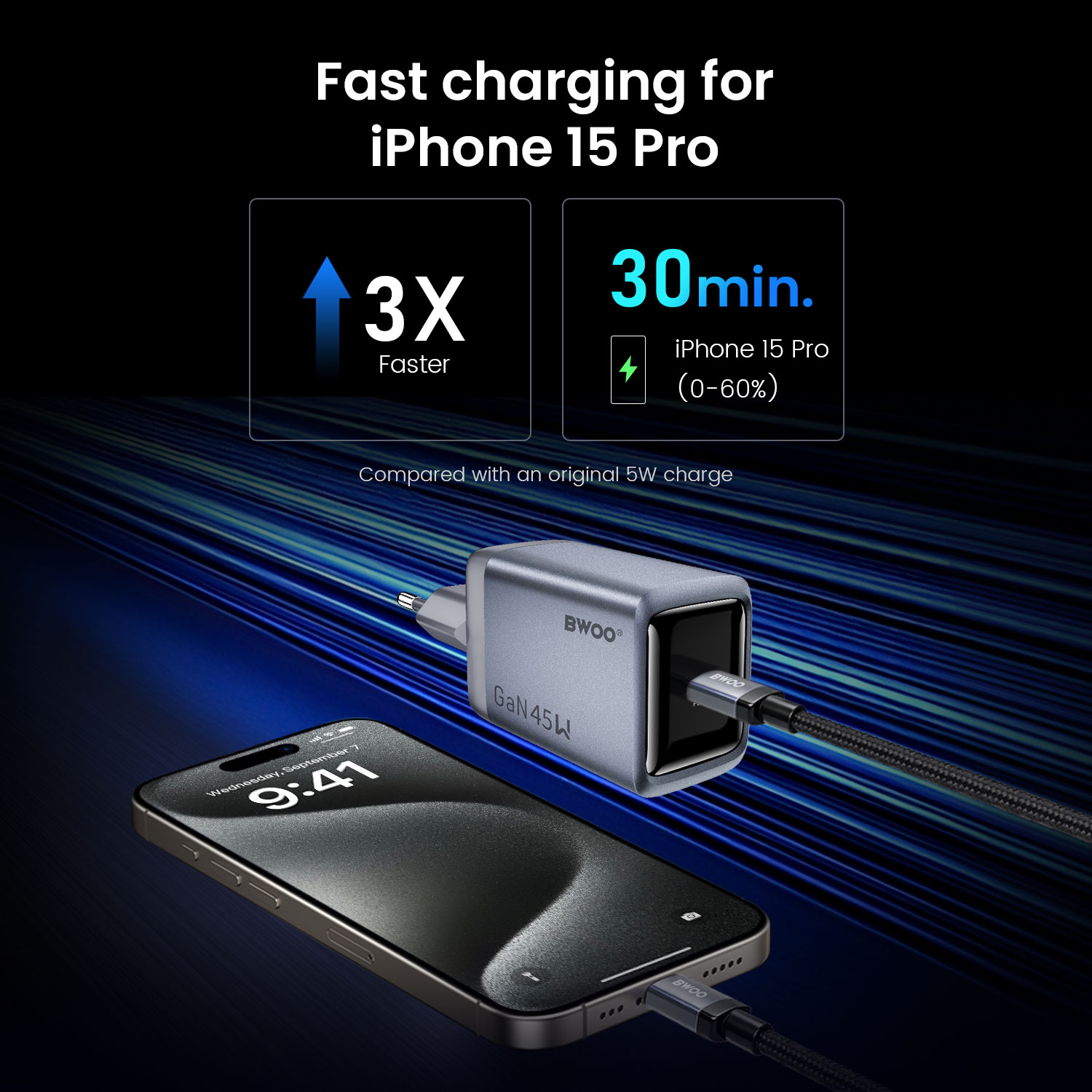 BO-CDA238 Fast Charger for iPhone