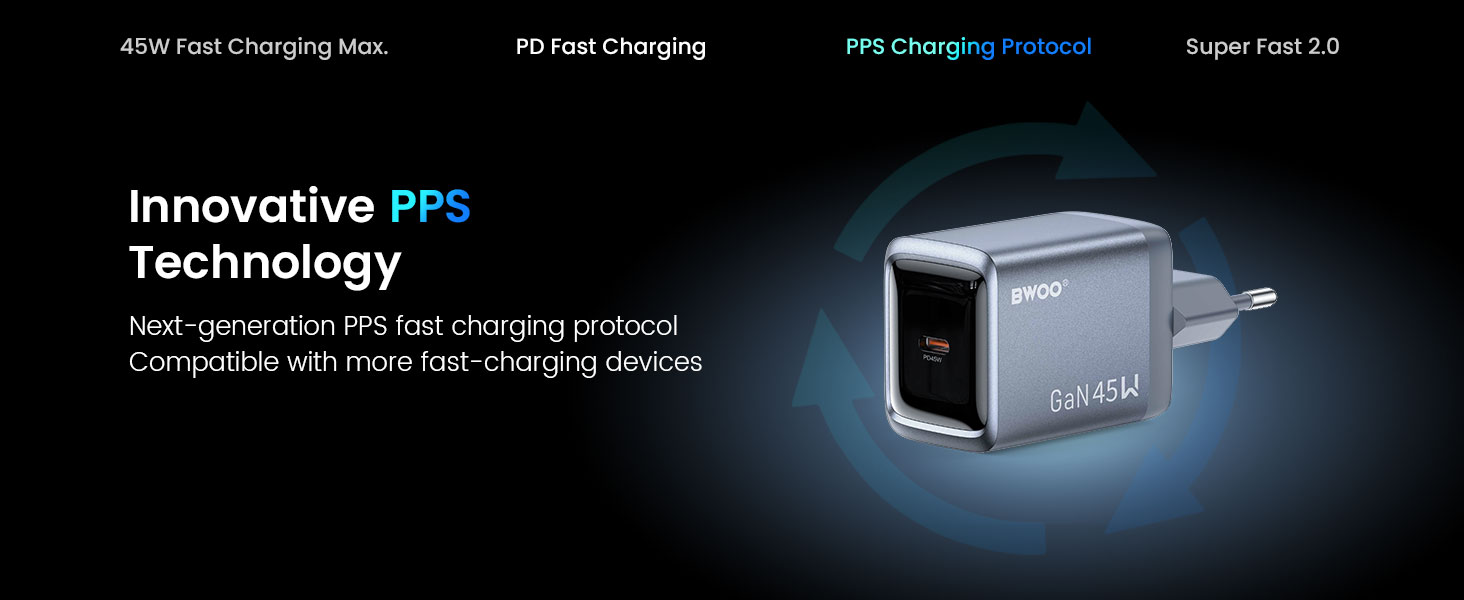 BO-CDA238 USB-C Charger with PPS Protocol