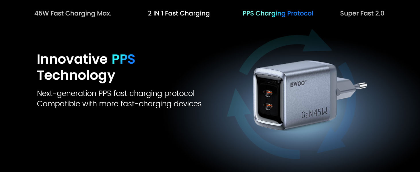BO-CDA239 GaN Charger with PPS Protocol