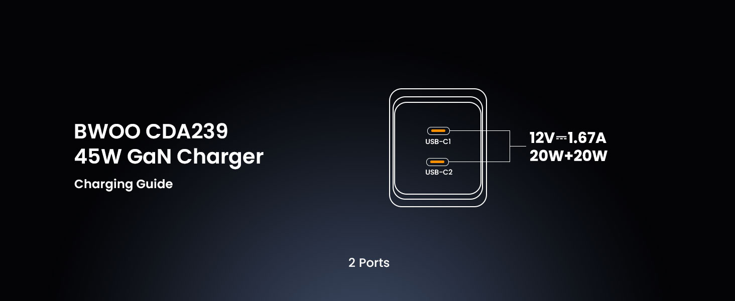 45W GaN Charger with 2 USB-C Ports