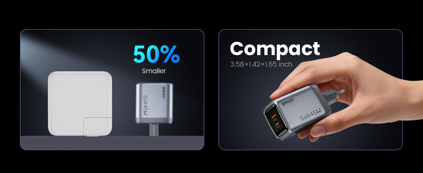 BO-CDA240 GaN Charger Small Size