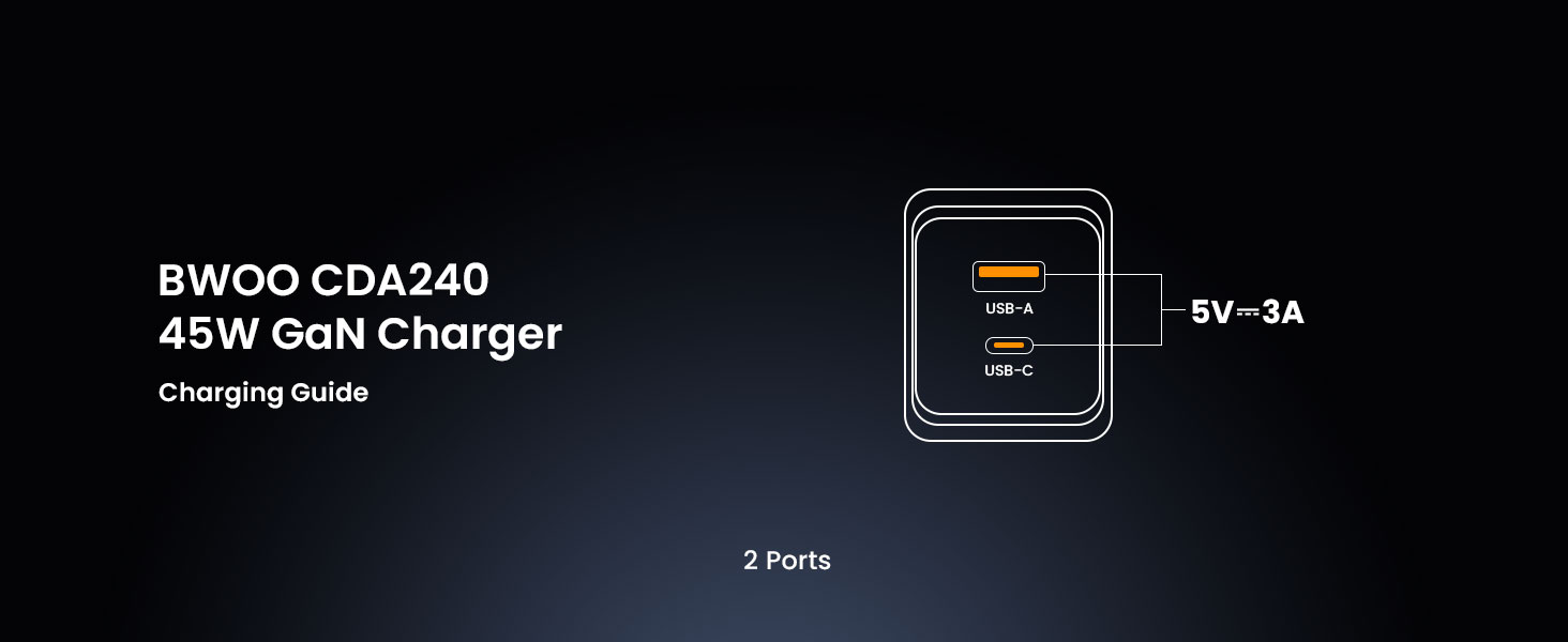 BO-CDA240 Dual-Port GaN Charger
