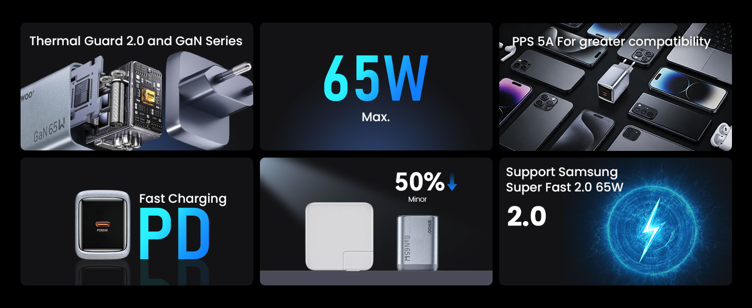 PBO-CDA241 PD 65W Charger
