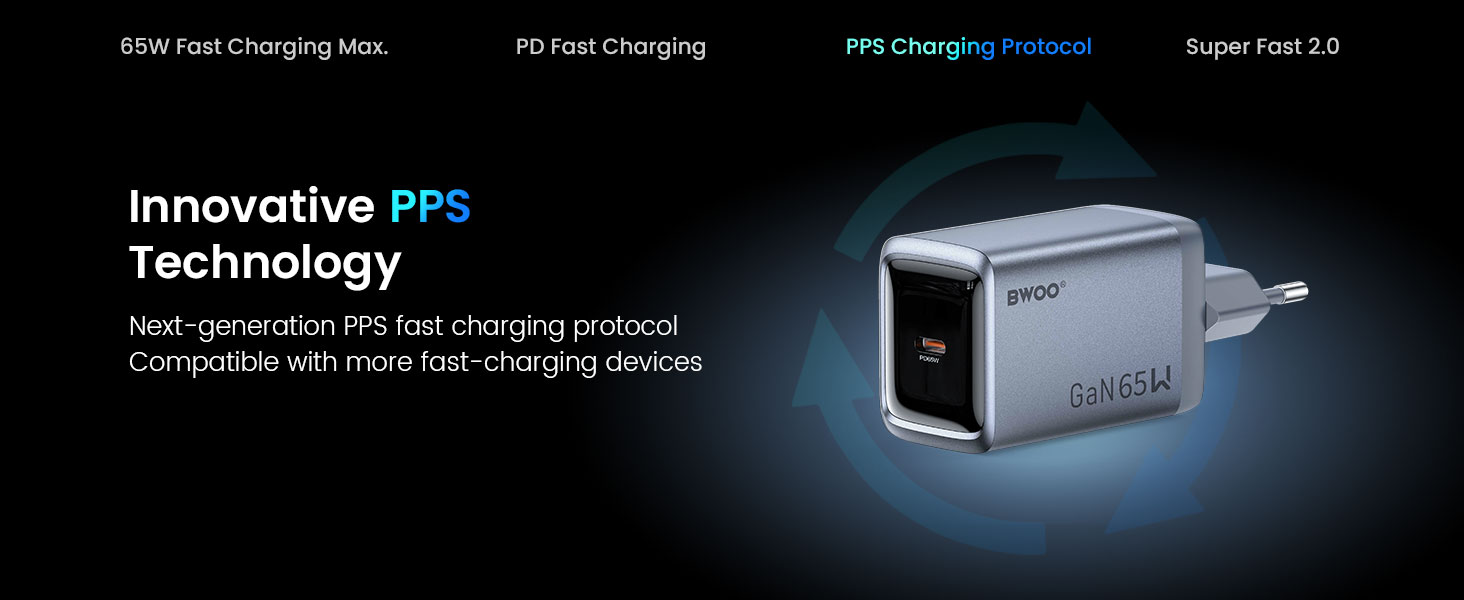 BO-CDA241 GaN Charger with PPS Technology