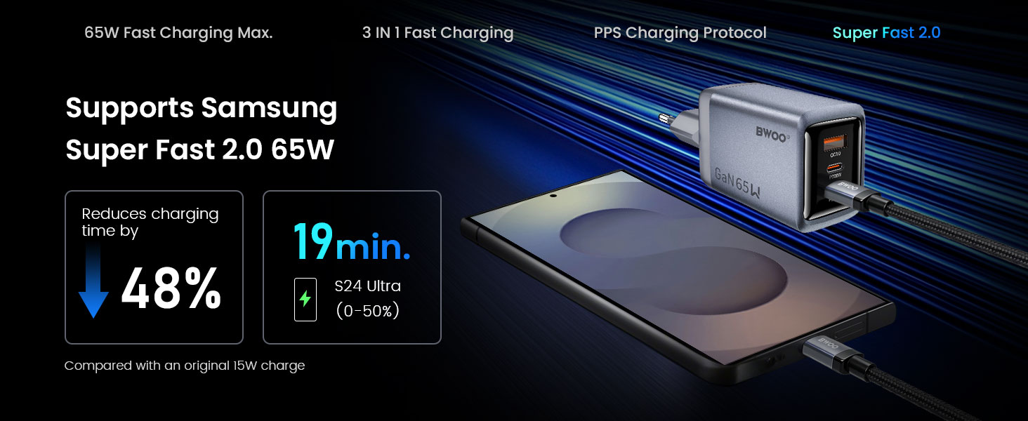 BO-CDA242 Small Size GaN Charger