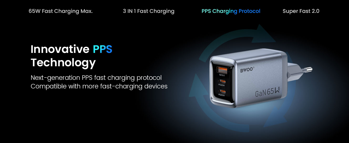 BO-CDA242 GaN Charger with Protocols