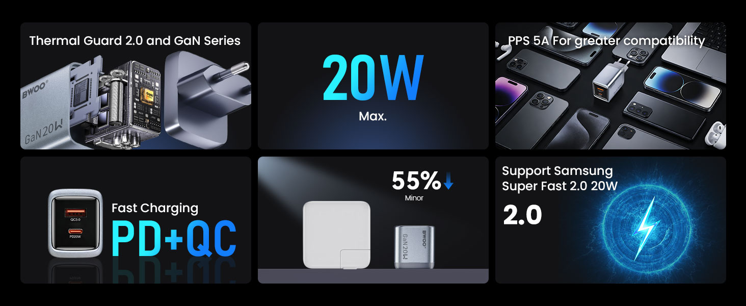 BO-CDA244 PD+QC Fast Charger