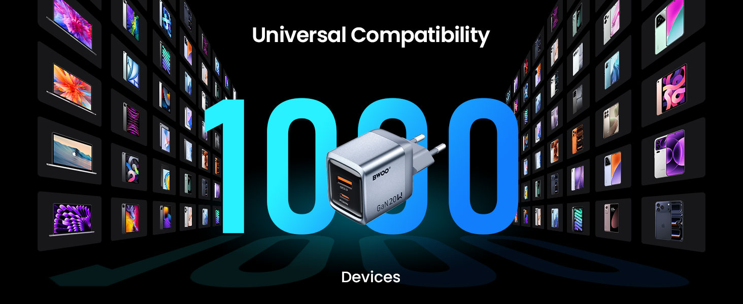 BO-CDA244 Compatible GaN Charger