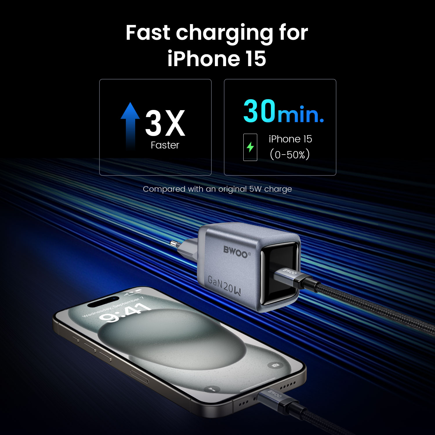 BO-CDA246 GaN Charger for iPhone