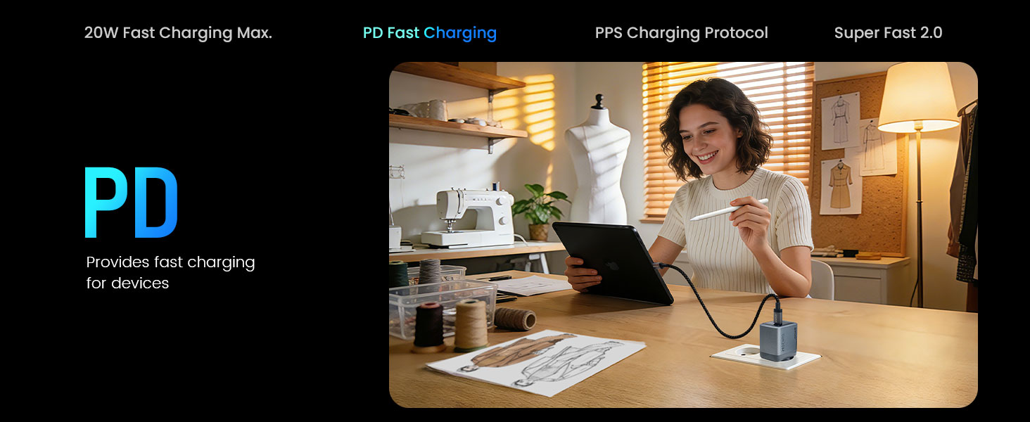 BO-CDA246 PD Protocol Charger