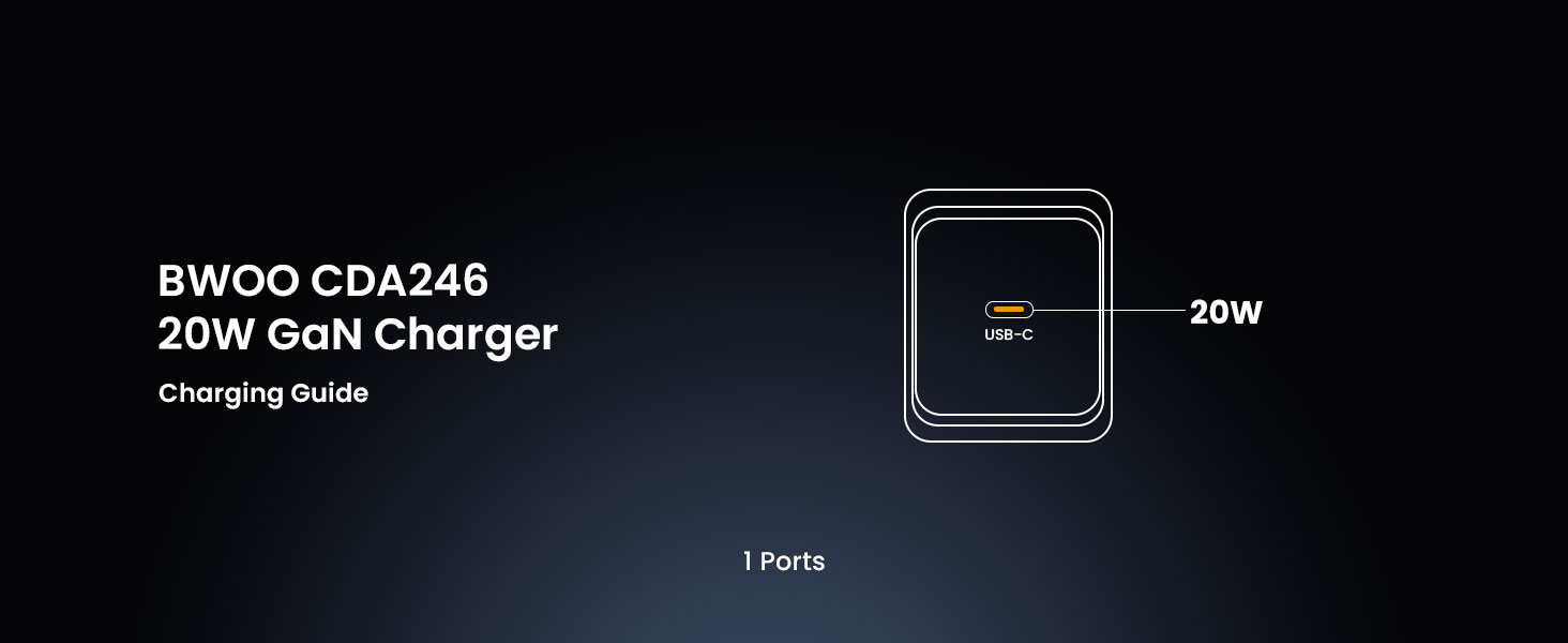 BO-CDA246 GaN Charger with USB-C Port