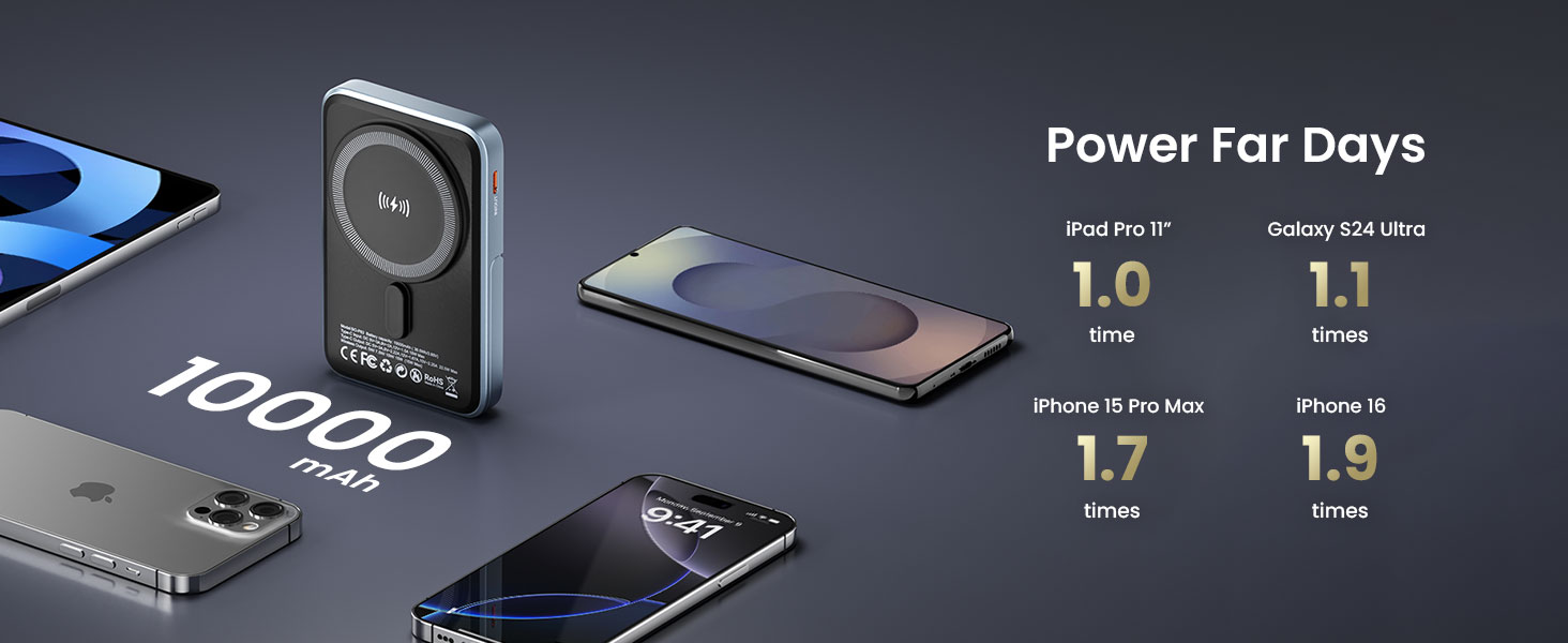 Magnetic Power Bank with Power eta