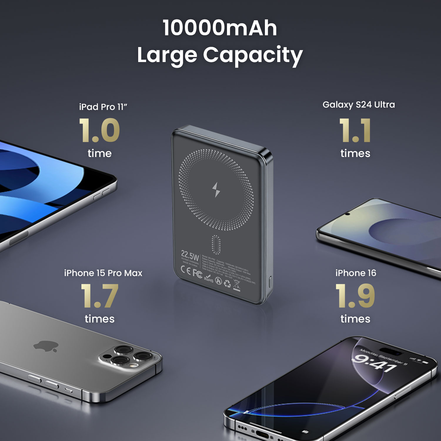 BO-P82 Power Bank with 10000mAh Large Capacity