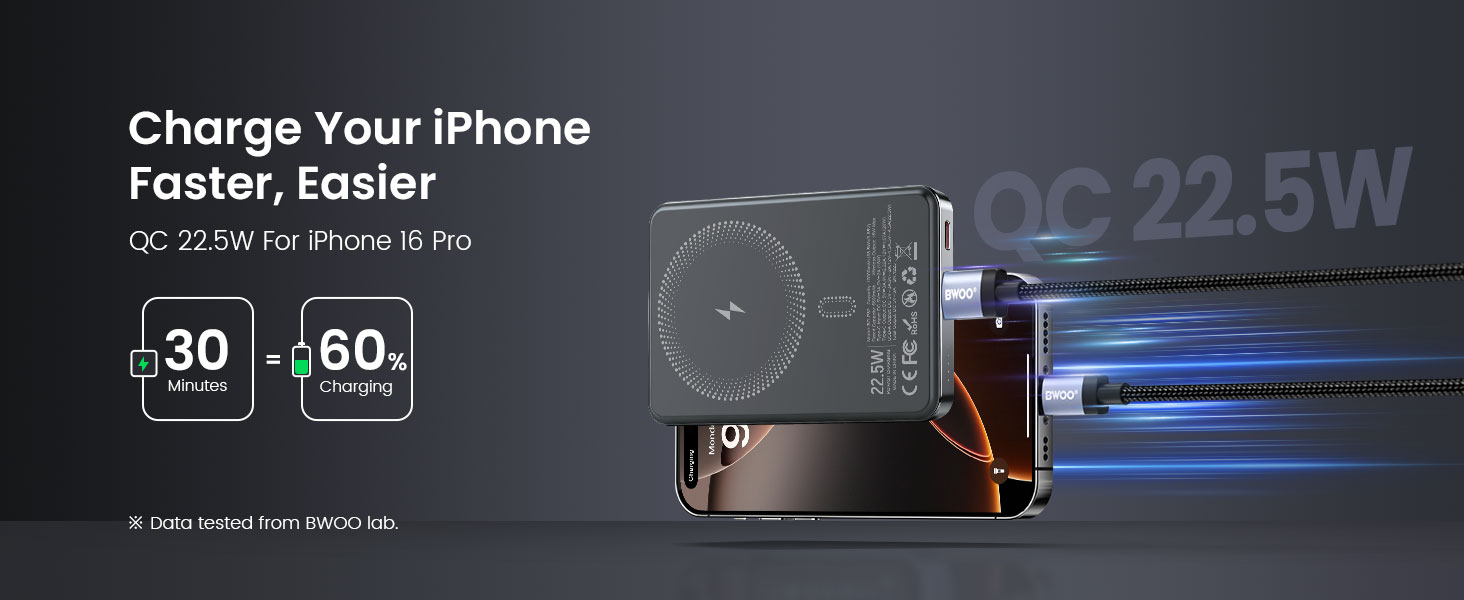 BO-P82 Fast Charging Portable Charger