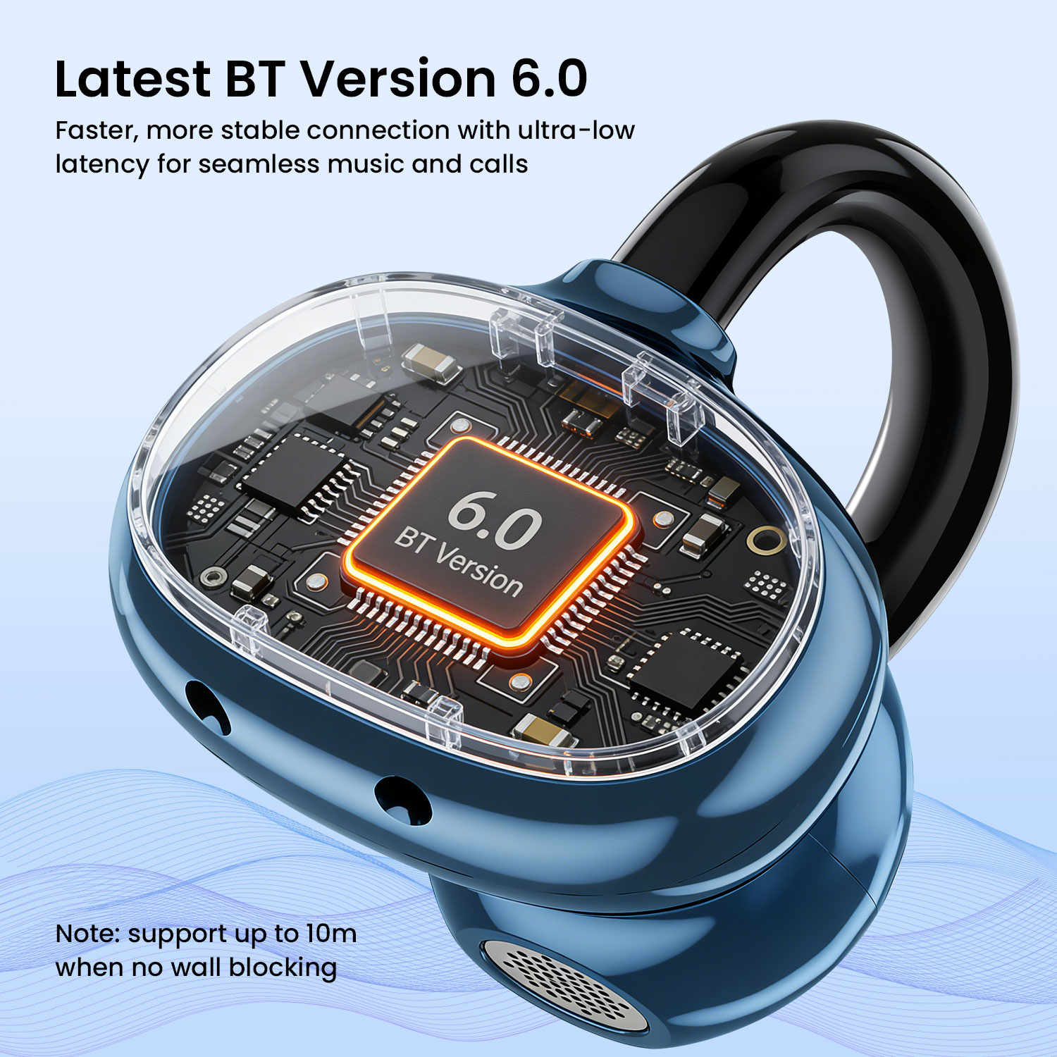 Open Ear Earphones with BT Version 6.0