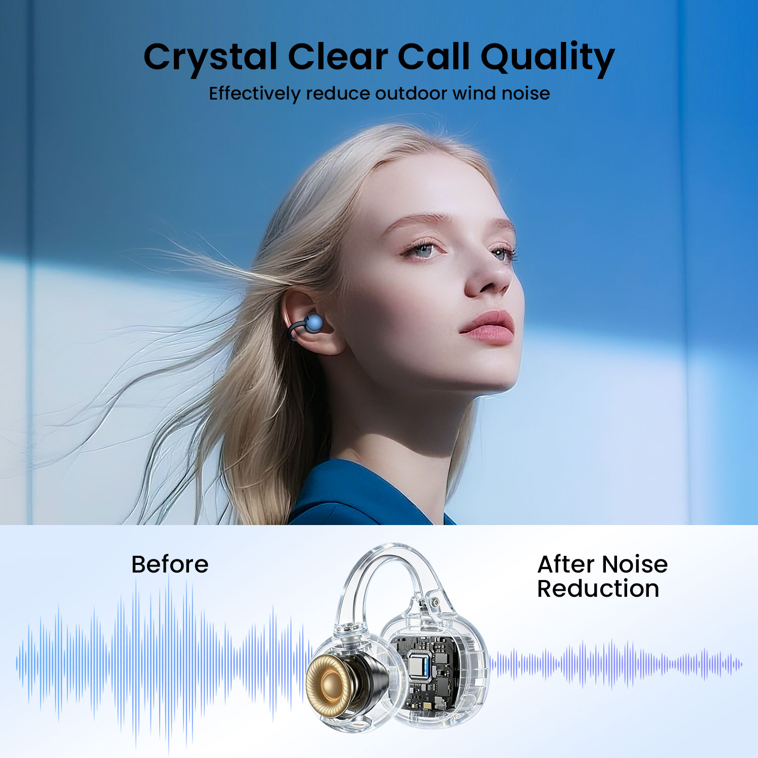 Open Ear Earphones with HiFi Call Quality