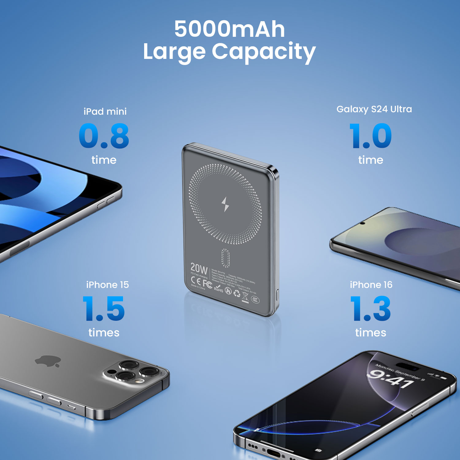 Magnetic Power Bank with 5000mAh Capacity