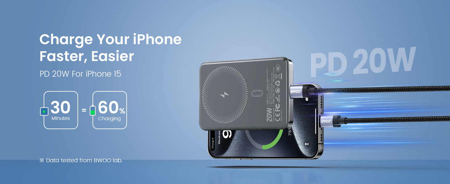 PD 20W Magnetic Power Bank