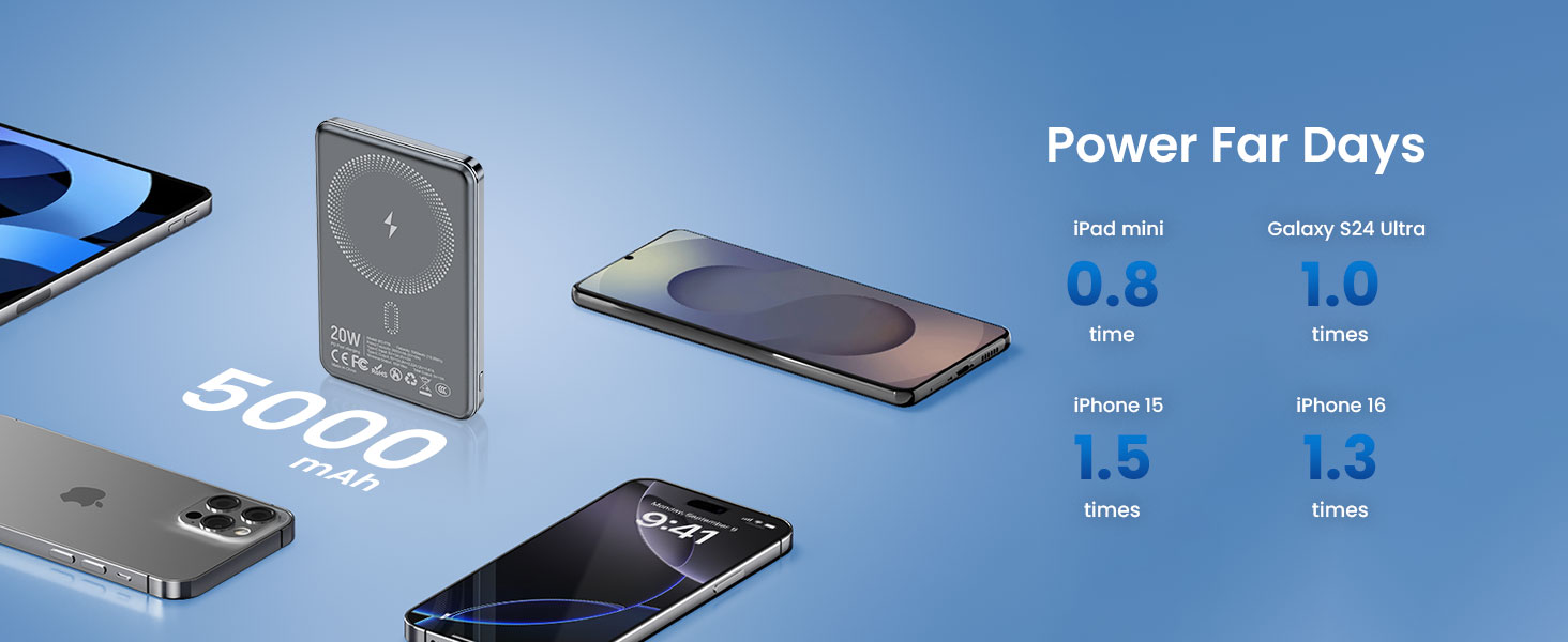 Magnetic Power Bank for Devices