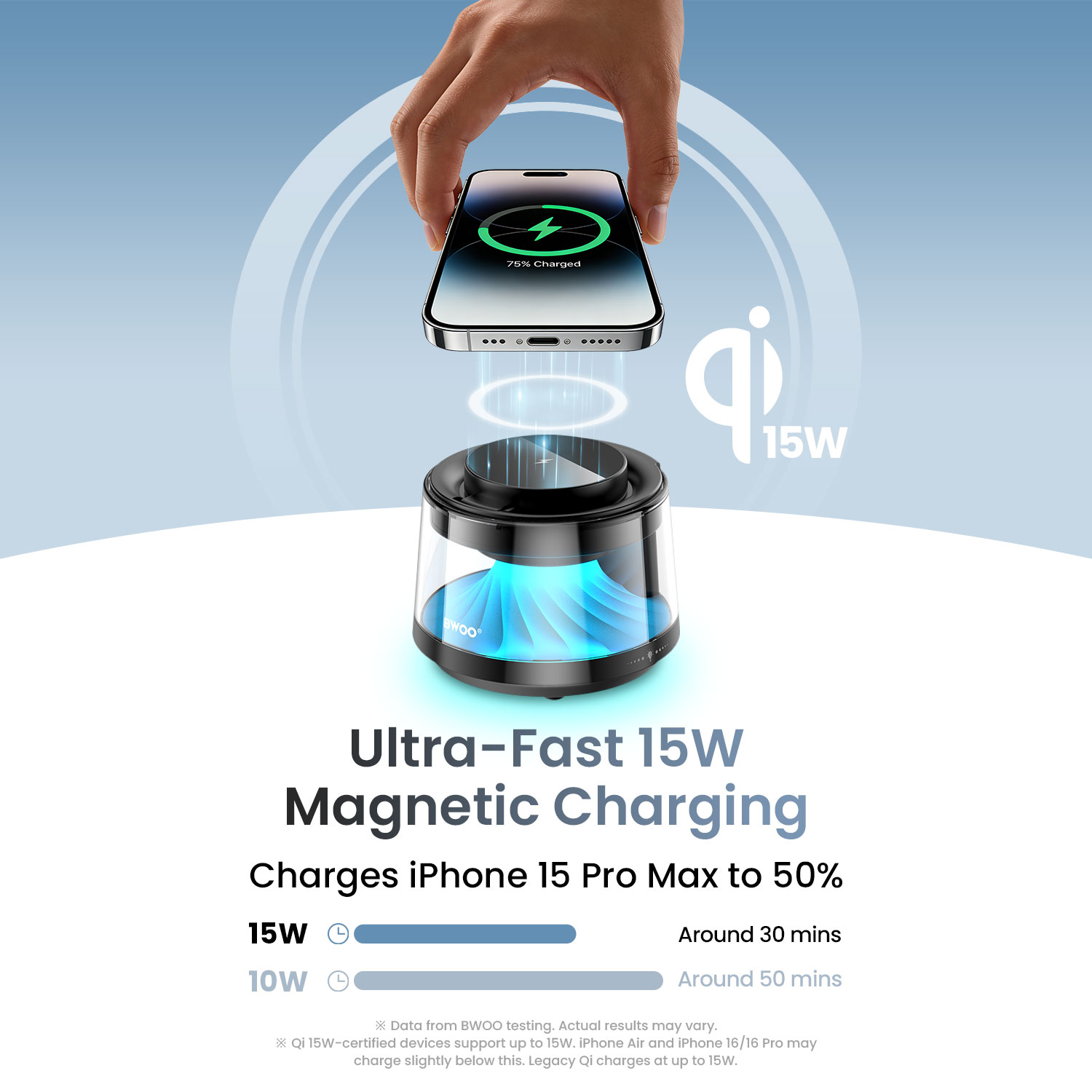 15W Magnetic Charging Station