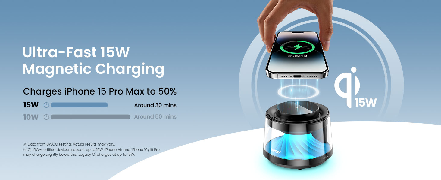 15W Qi Wireless Charging Station