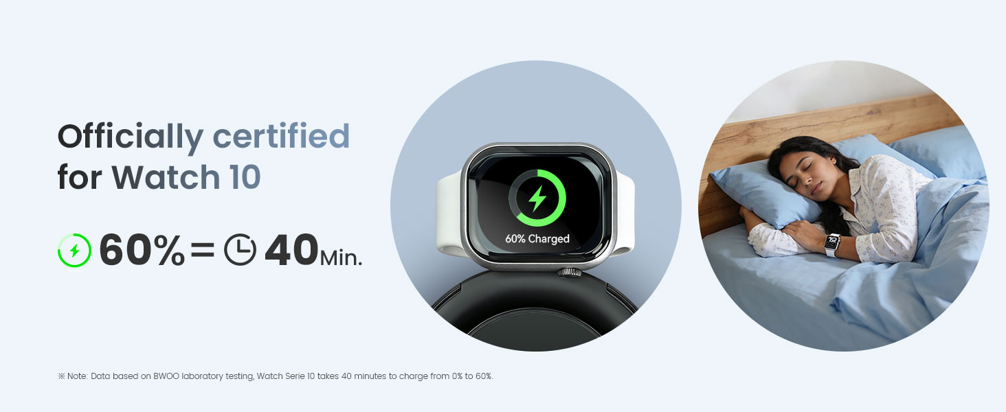 Magnetic Charger with Fast Charging for Smartwatches