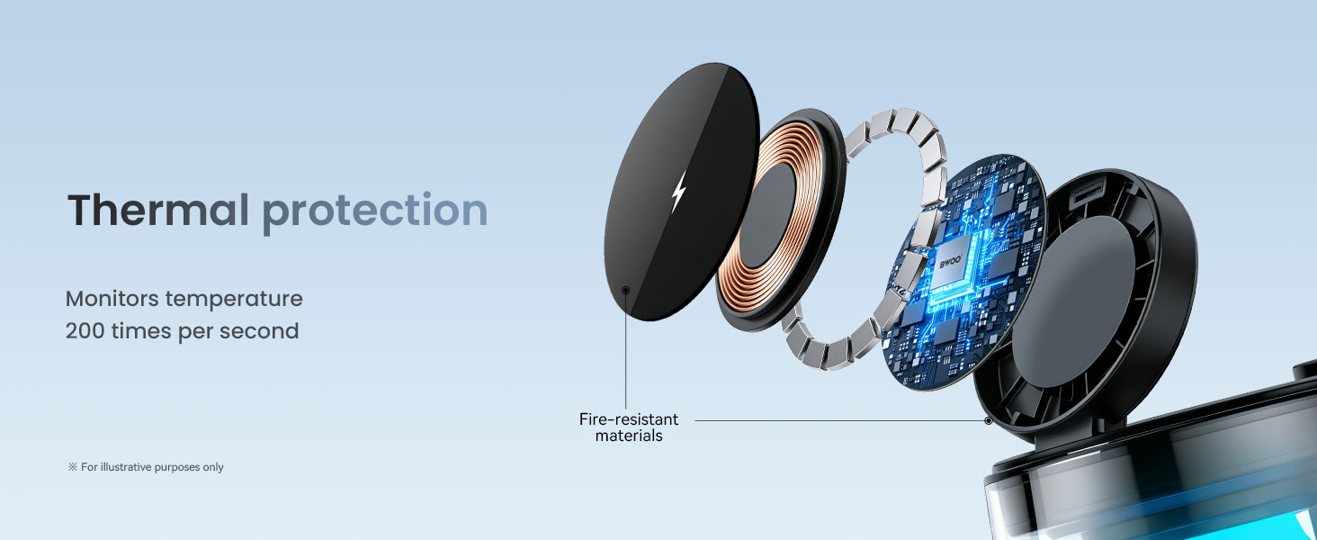 BO-WL25 Wireless Charging Station with Thermal Protection