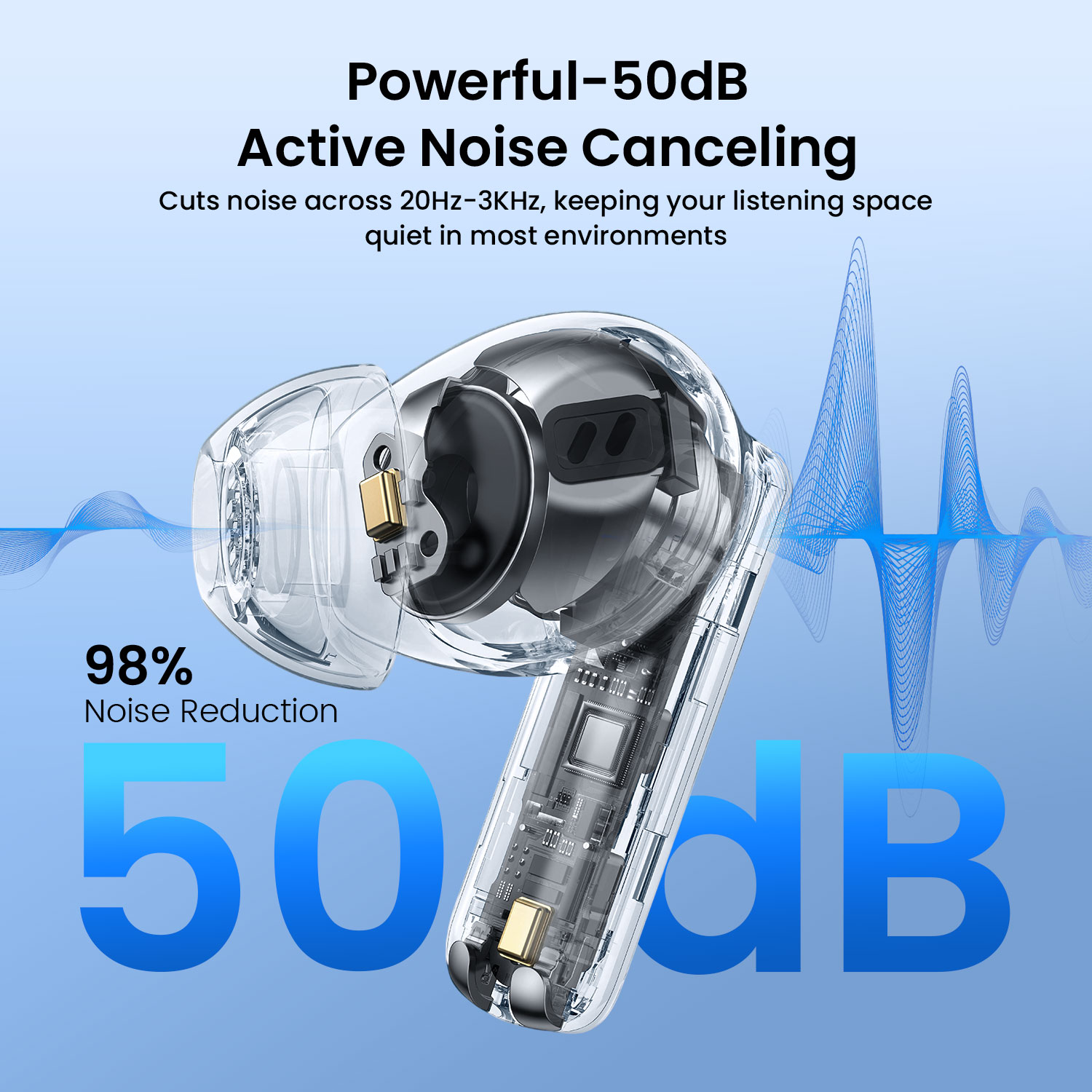 Active Noise Cancelling Wireless Earbuds