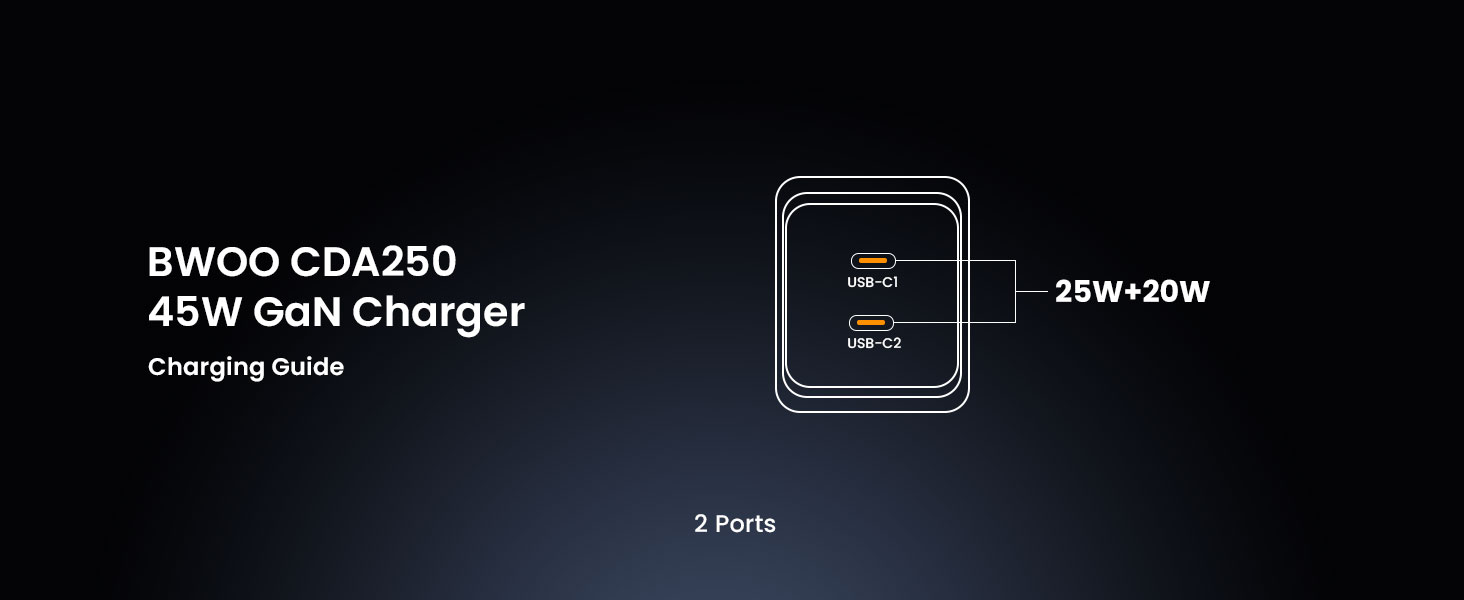 BO-CDA250 Dual Ports USB-C Charger