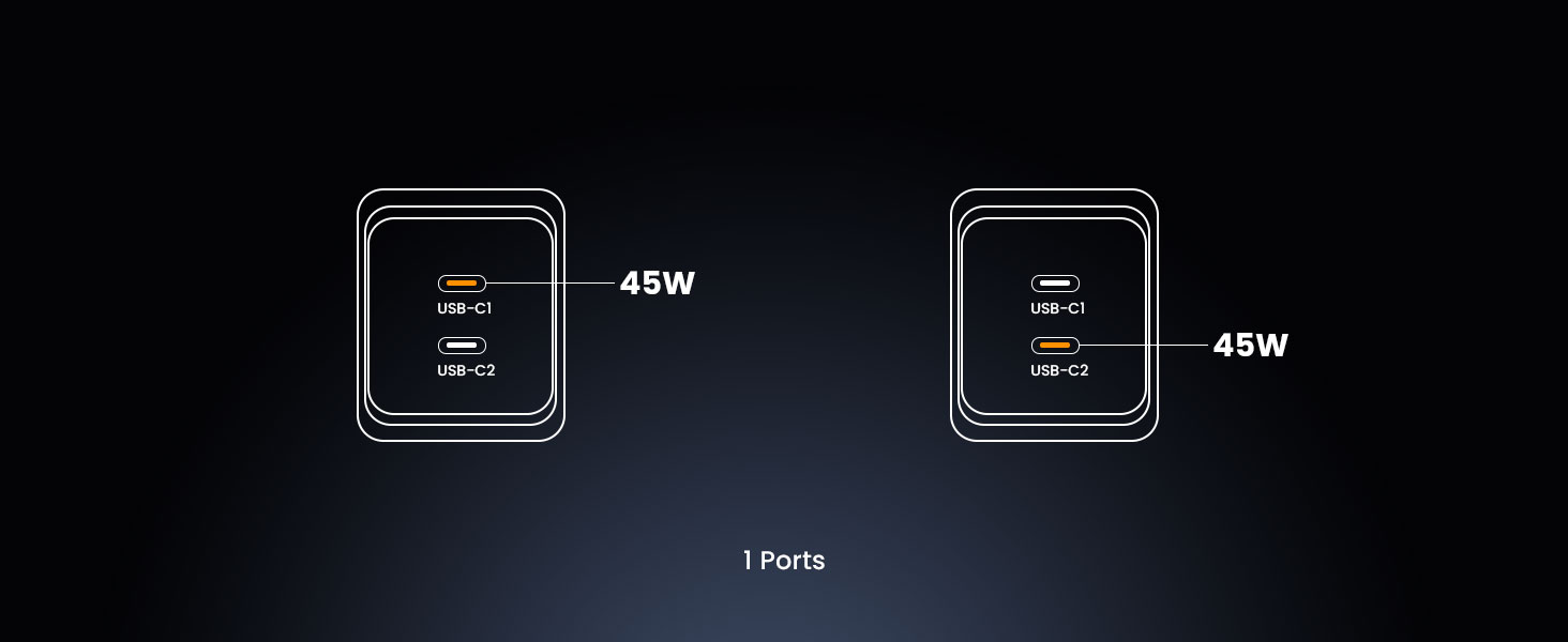 BO-CDA250 2 in 1 USB-C Charger