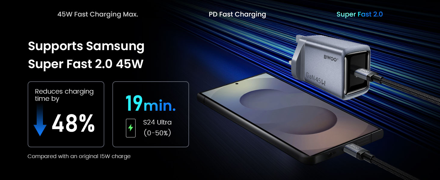 BO-CDA255 45W USB-C Charger for Samsung