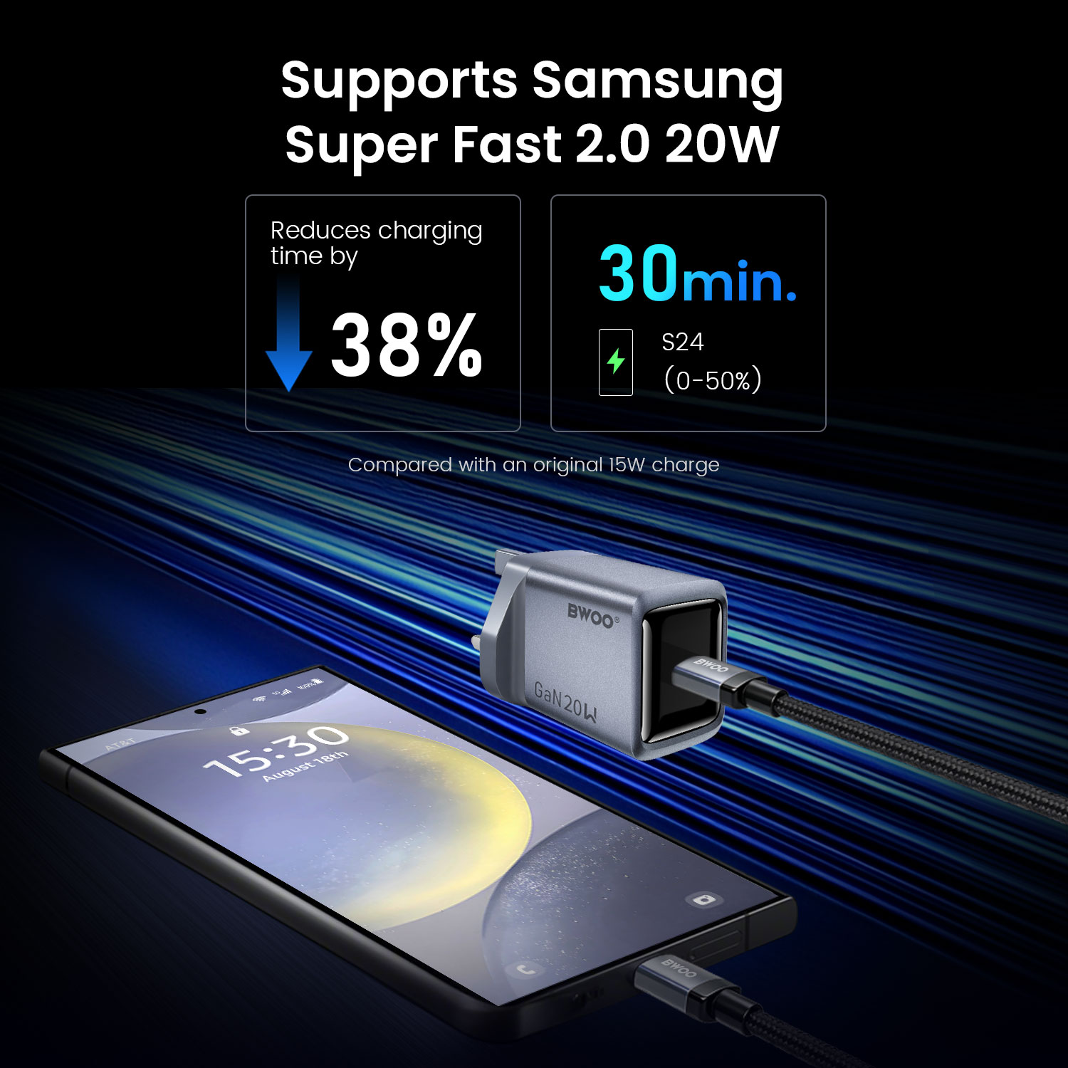 BO-CDA259 20W GaN Charger for Samsung