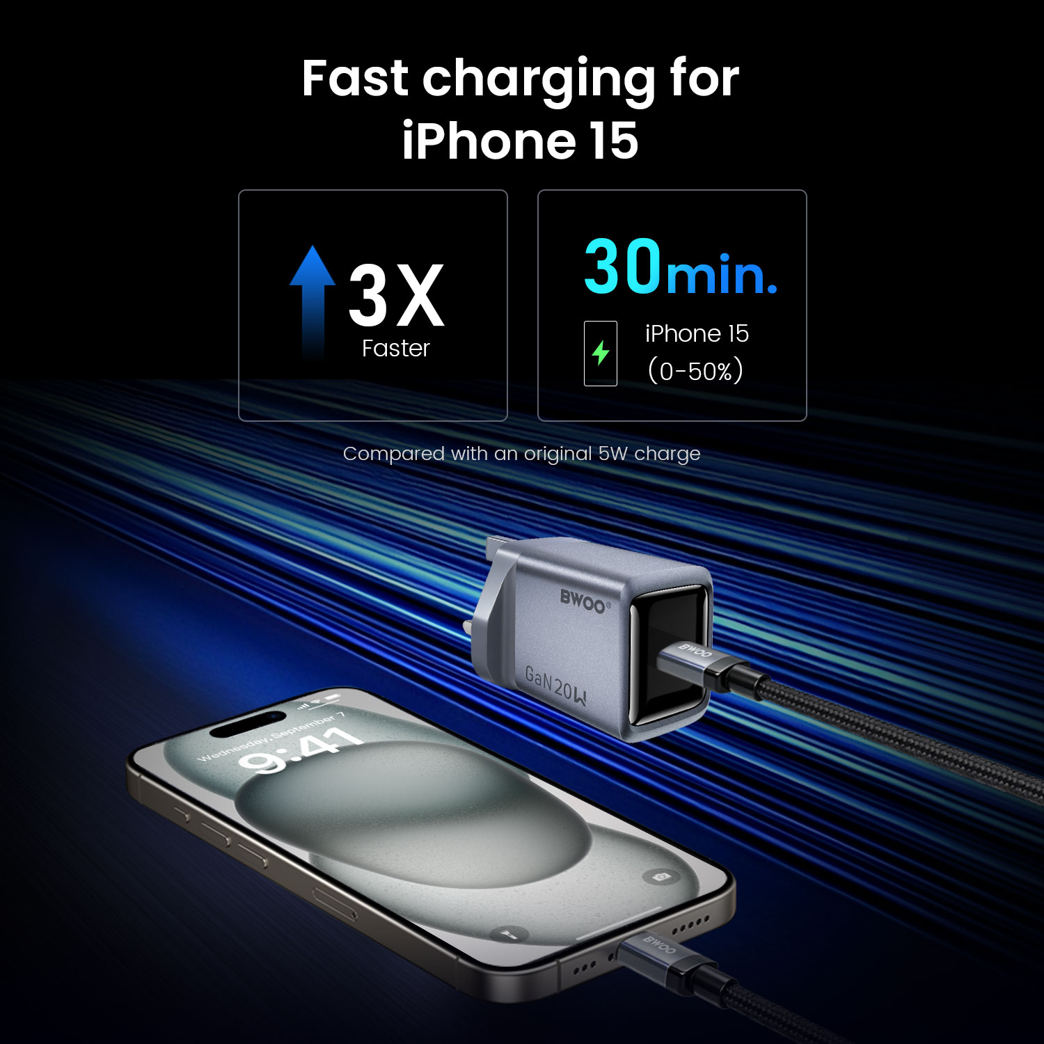 BO-CDA259 20W GaN Charger for iPhone