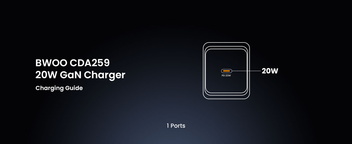 BO-CDA259 20W GaN Charger with Single USB-C Port